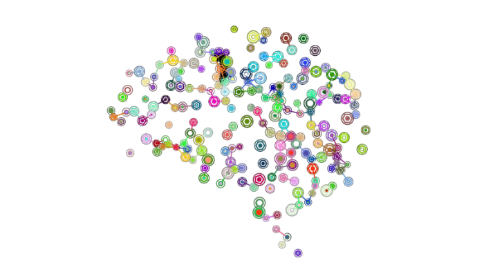 Immagine rappresentante un cervello con connessioni neurali utile aòla creazione di strategie di marketing, cioè il servizio elencato.